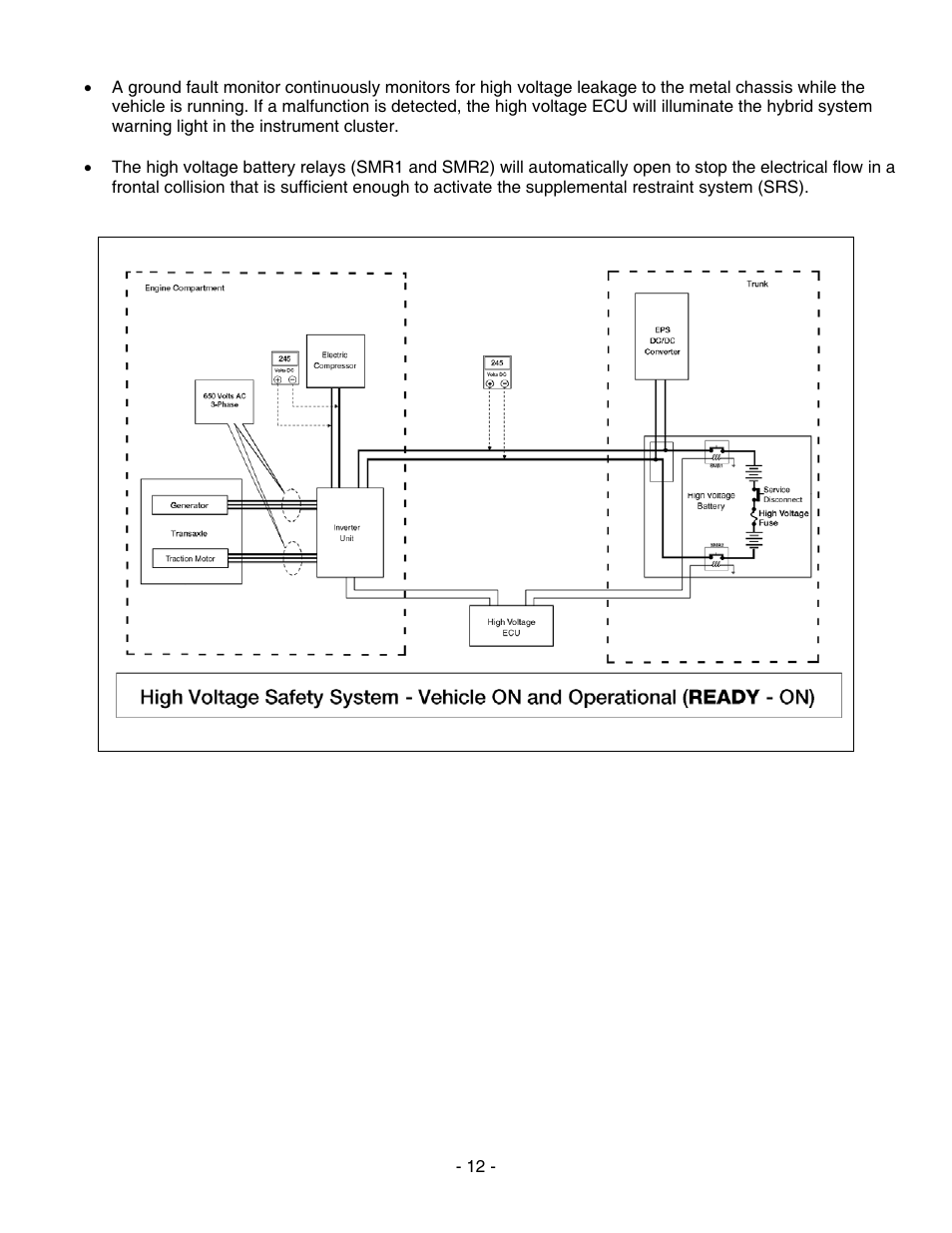 NISSAN 2010 Altima Hybrid - First Responder's Guide User Manual | Page 12 / 27