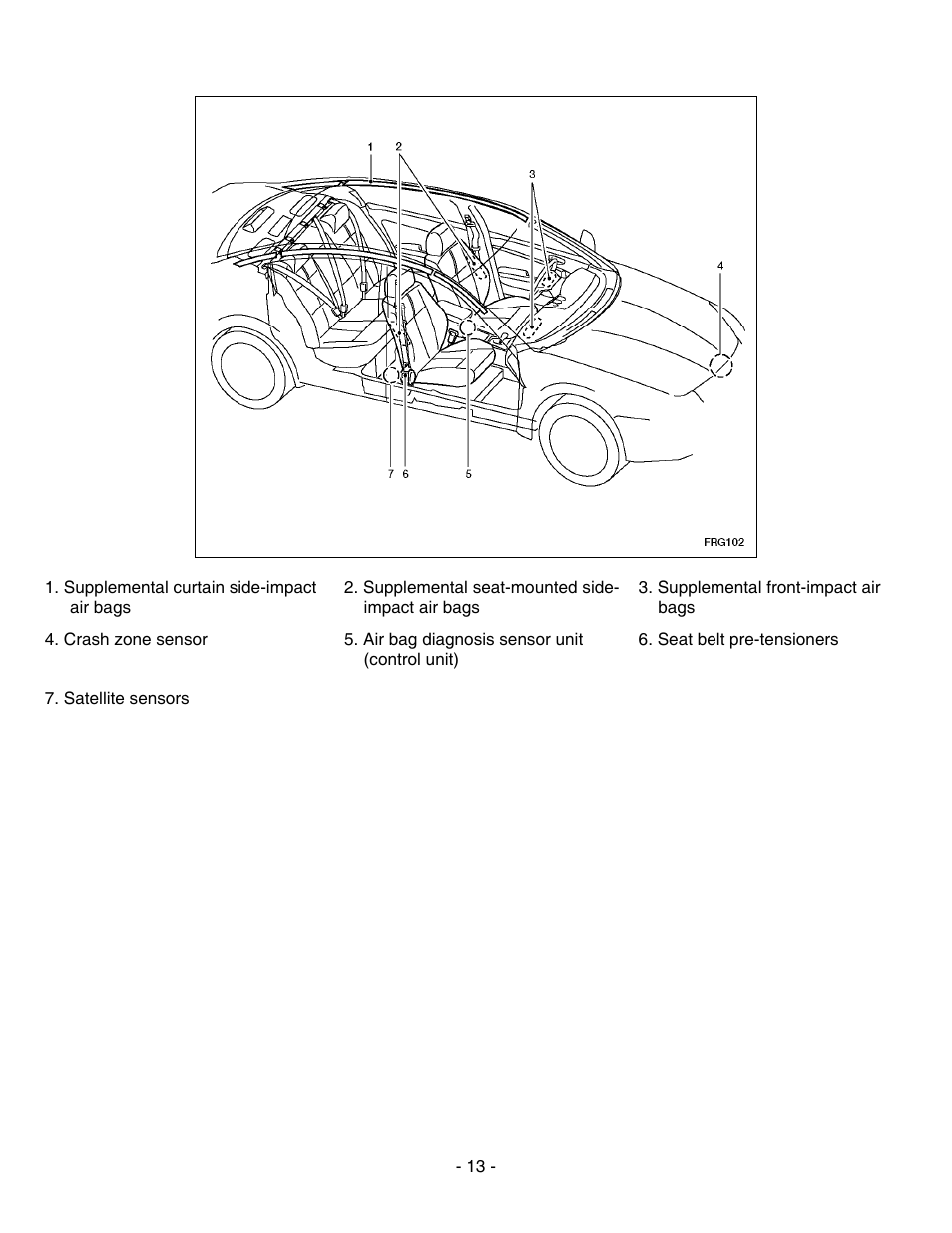 NISSAN 2010 Altima Hybrid - First Responder's Guide User Manual | Page 13 / 27