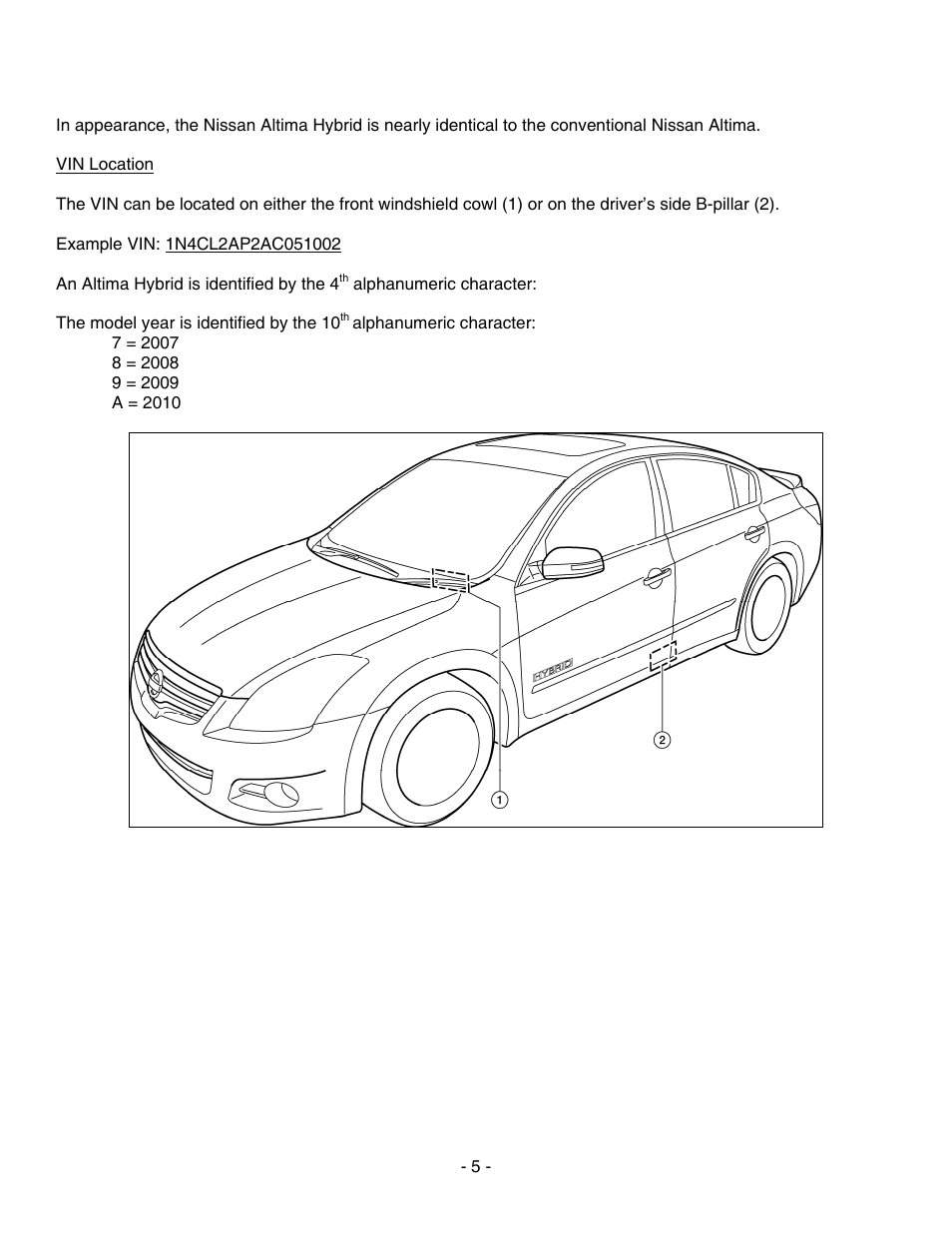 Altima hybrid identification, Vin location | NISSAN 2010 Altima Hybrid - First Responder's Guide User Manual | Page 5 / 27