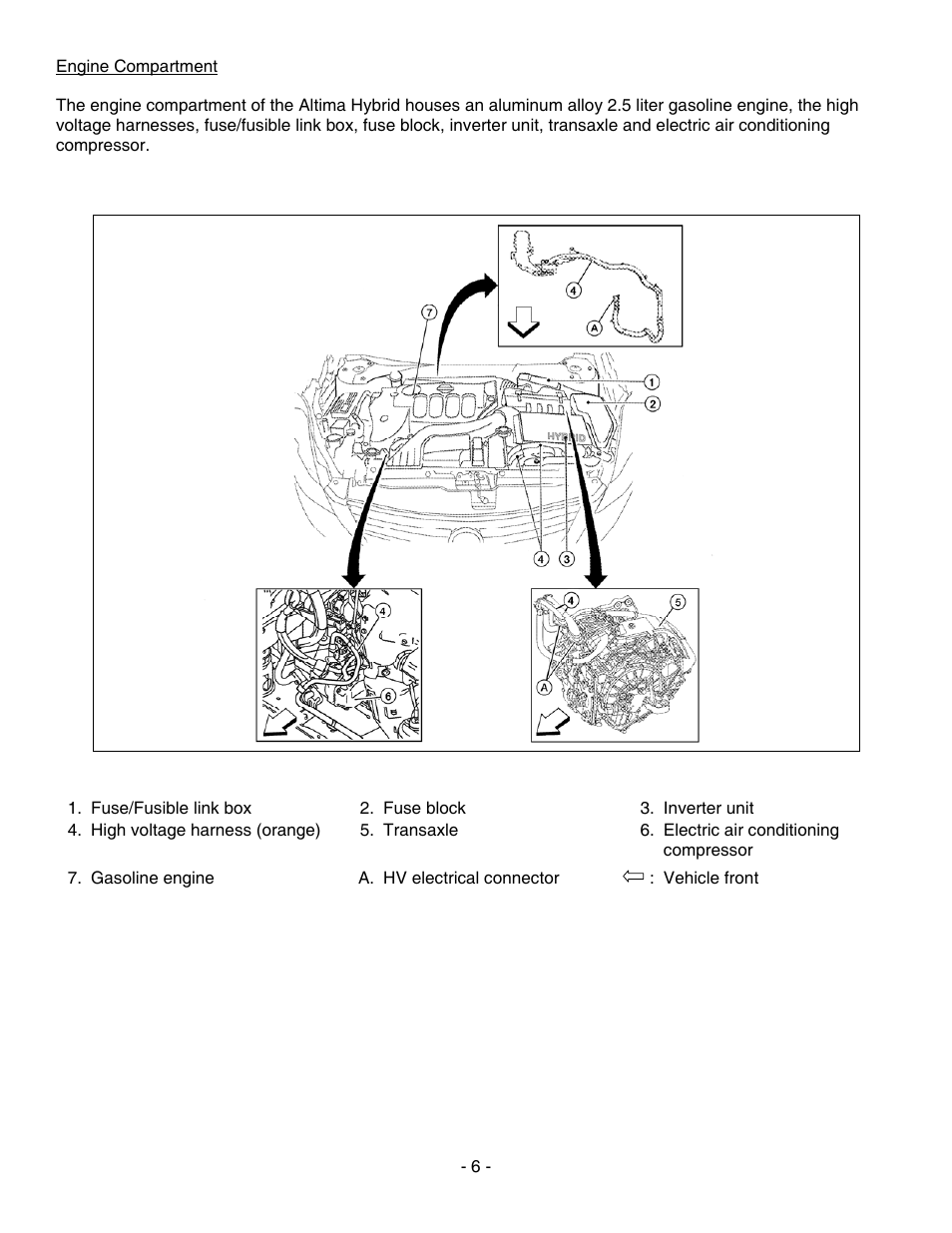 Engine compartment | NISSAN 2010 Altima Hybrid - First Responder's Guide User Manual | Page 6 / 27