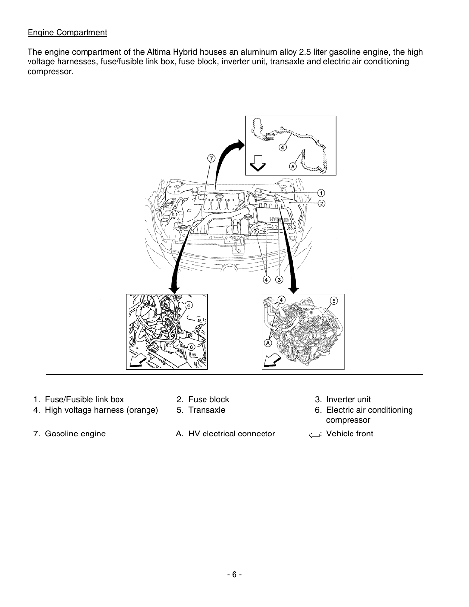 Engine compartment | NISSAN 2010 Altima Hybrid - Dismantling Guide User Manual | Page 6 / 23