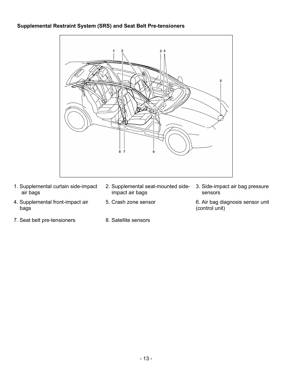 NISSAN 2011 Altima Hybrid - First Responder's Guide User Manual | Page 13 / 27