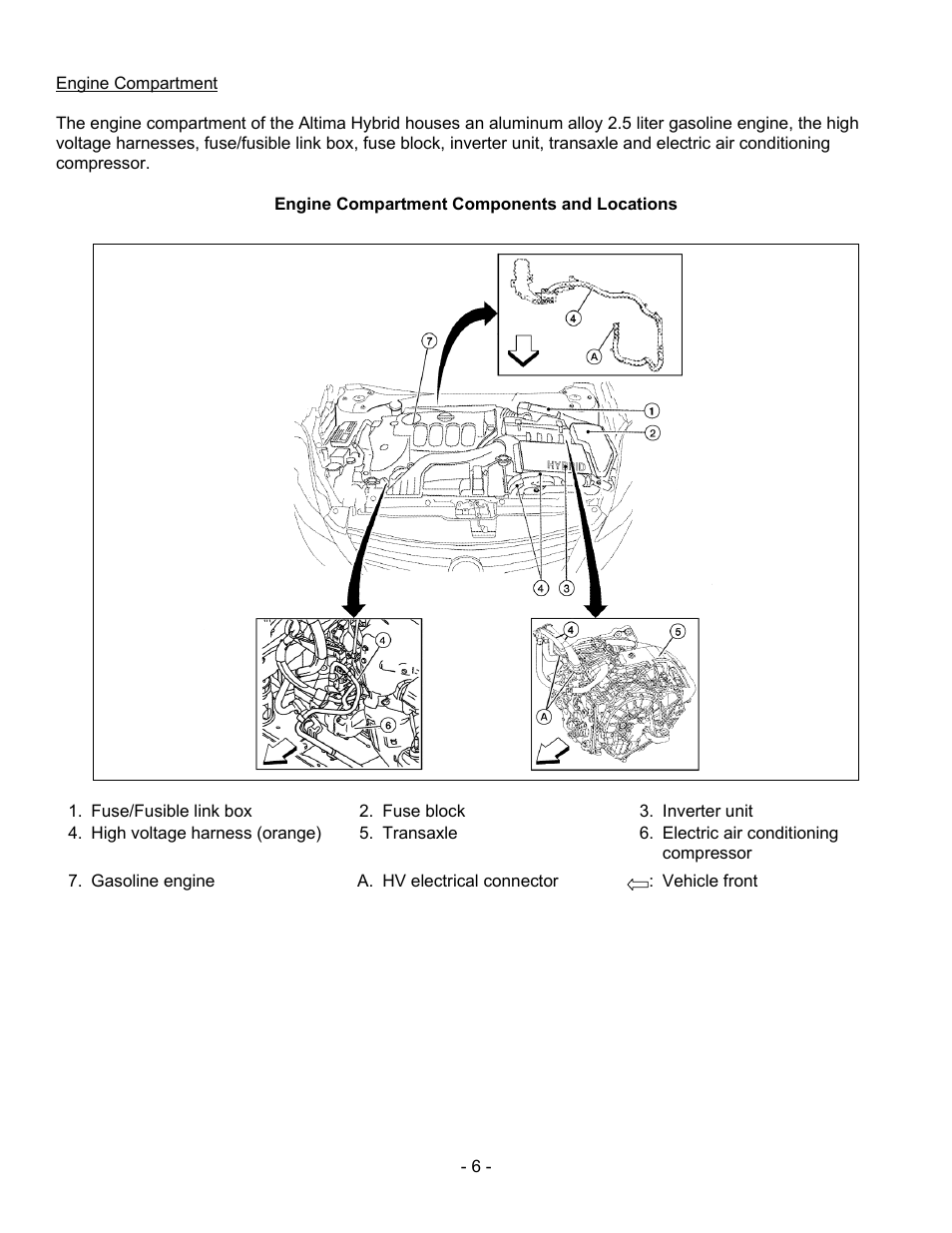 Engine compartment | NISSAN 2011 Altima Hybrid - Dismantling Guide User Manual | Page 6 / 23