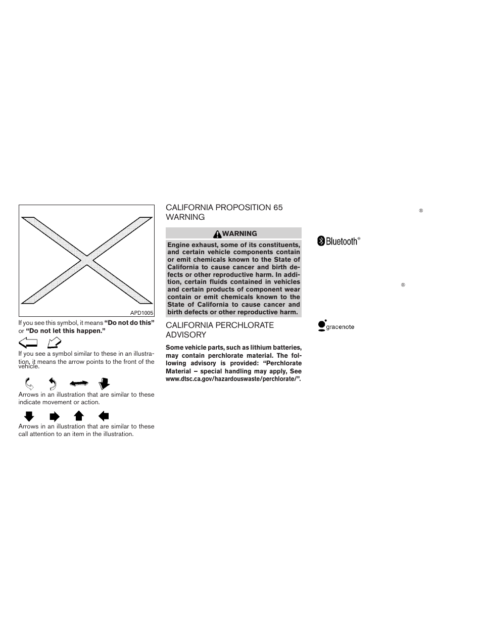 NISSAN 2012 Armada - Owner's Manual User Manual | Page 4 / 489
