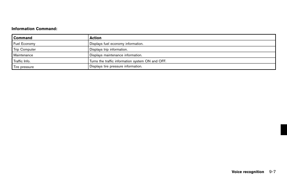 NISSAN 2012 Pathfinder - Navigation System Owner's Manual User Manual | Page 171 / 235