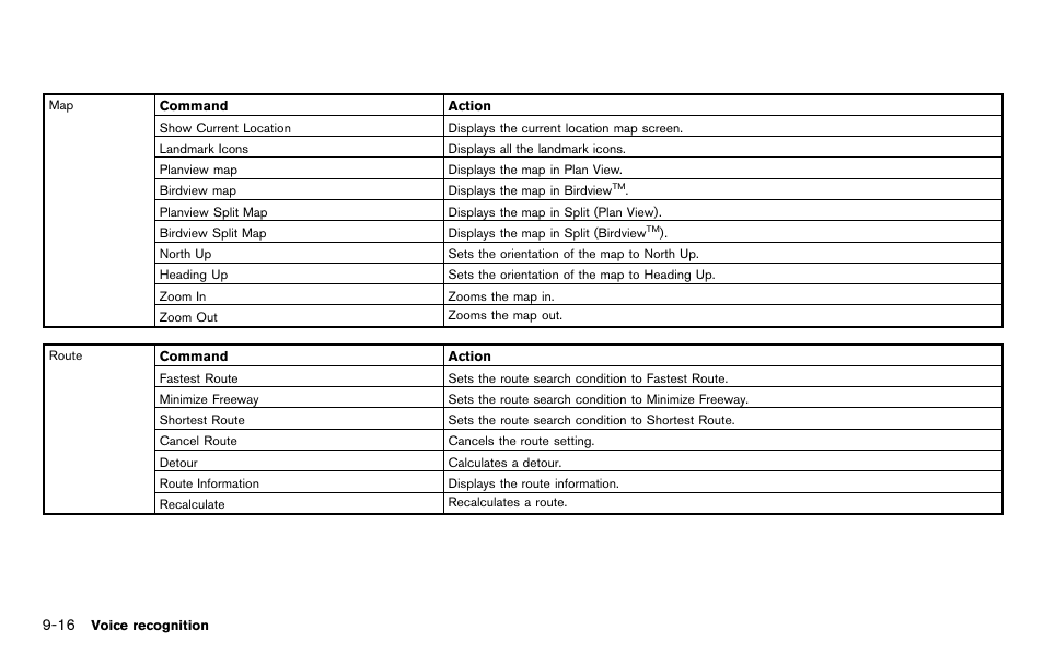 NISSAN 2012 Pathfinder - Navigation System Owner's Manual User Manual | Page 180 / 235