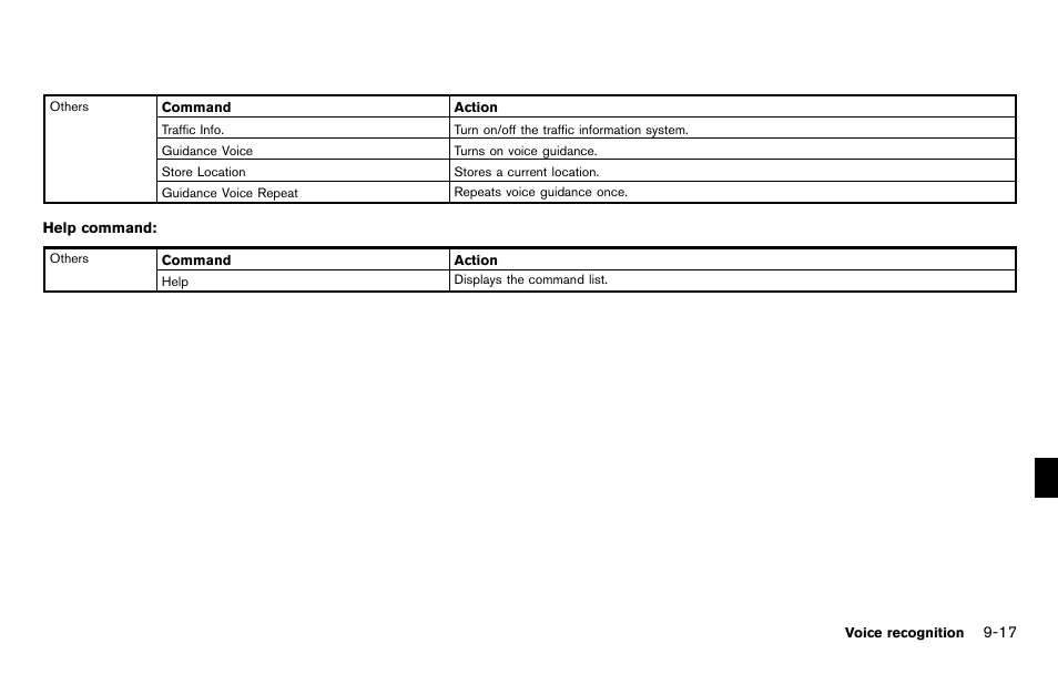 NISSAN 2012 Pathfinder - Navigation System Owner's Manual User Manual | Page 181 / 235