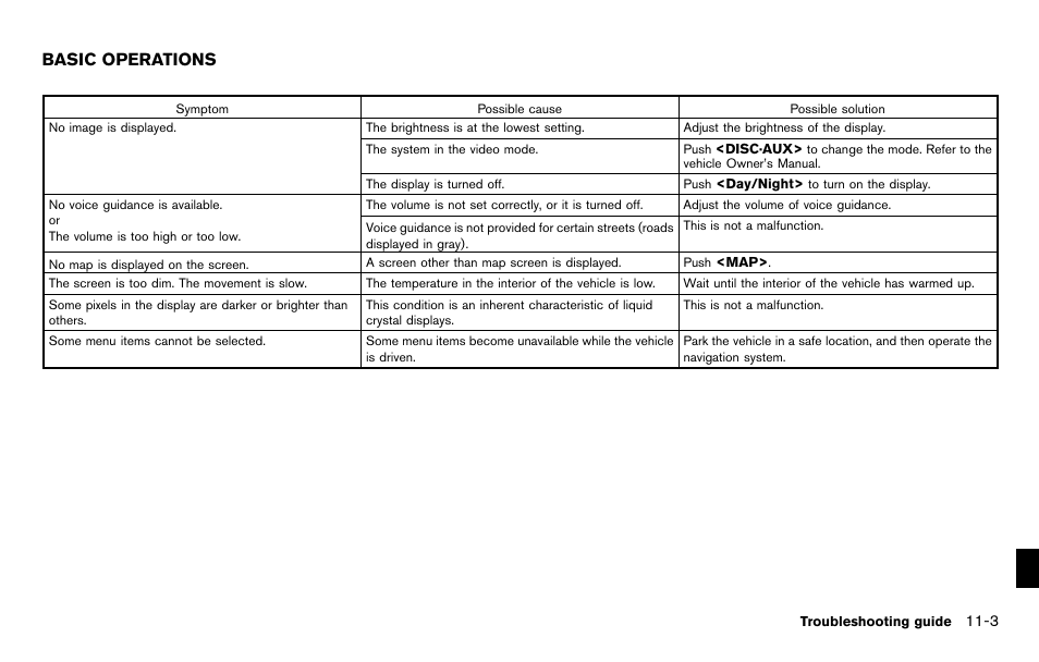 Basic operations -3, Basic operations | NISSAN 2012 Pathfinder - Navigation System Owner's Manual User Manual | Page 215 / 235