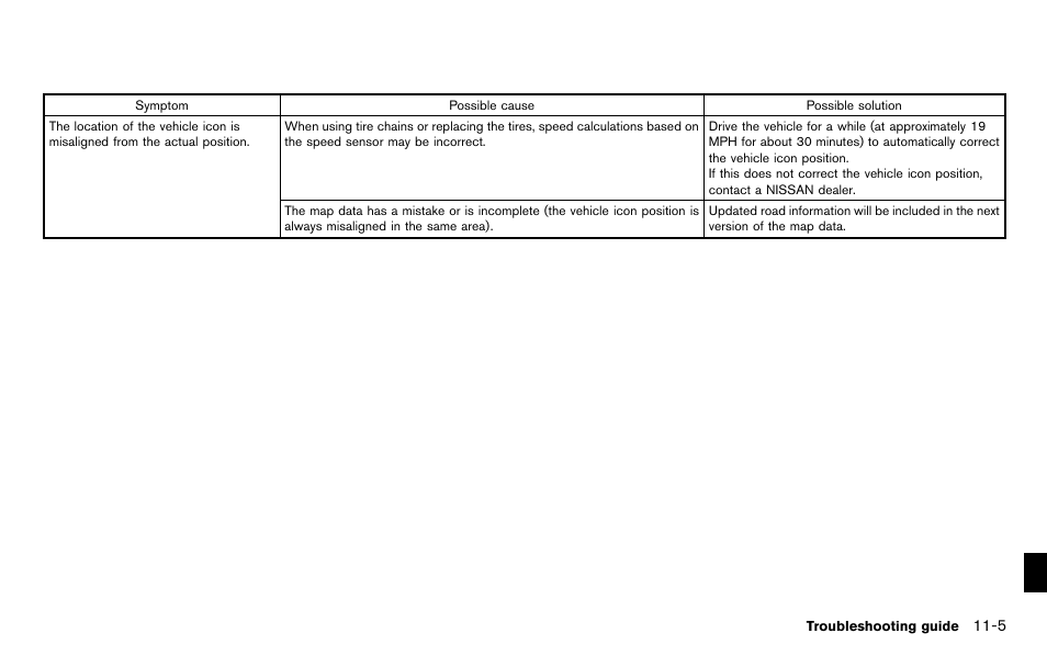 NISSAN 2012 Pathfinder - Navigation System Owner's Manual User Manual | Page 217 / 235