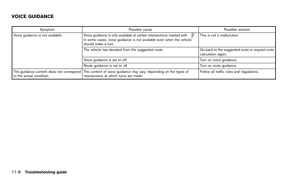 Voice guidance -8, Voice guidance | NISSAN 2012 Pathfinder - Navigation System Owner's Manual User Manual | Page 220 / 235