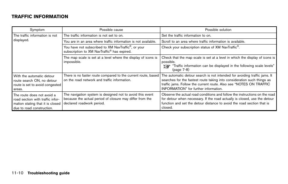 Traffic information -10, Traffic information | NISSAN 2012 Pathfinder - Navigation System Owner's Manual User Manual | Page 222 / 235