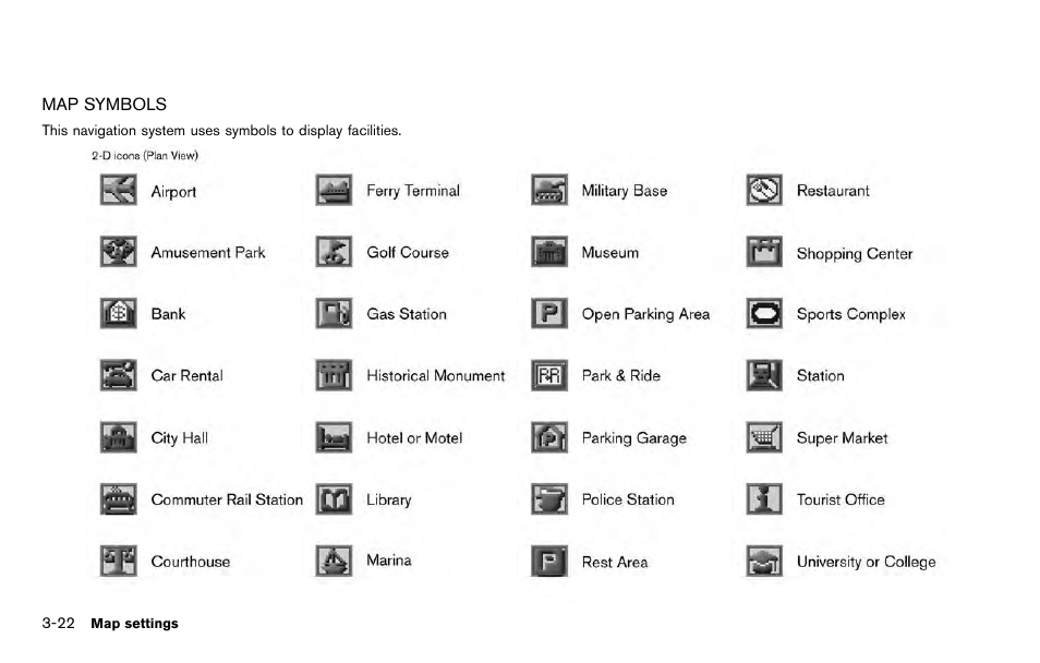 Map symbols -22 | NISSAN 2012 Pathfinder - Navigation System Owner's Manual User Manual | Page 62 / 235