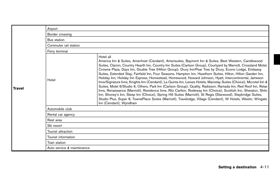 NISSAN 2012 Pathfinder - Navigation System Owner's Manual User Manual | Page 75 / 235