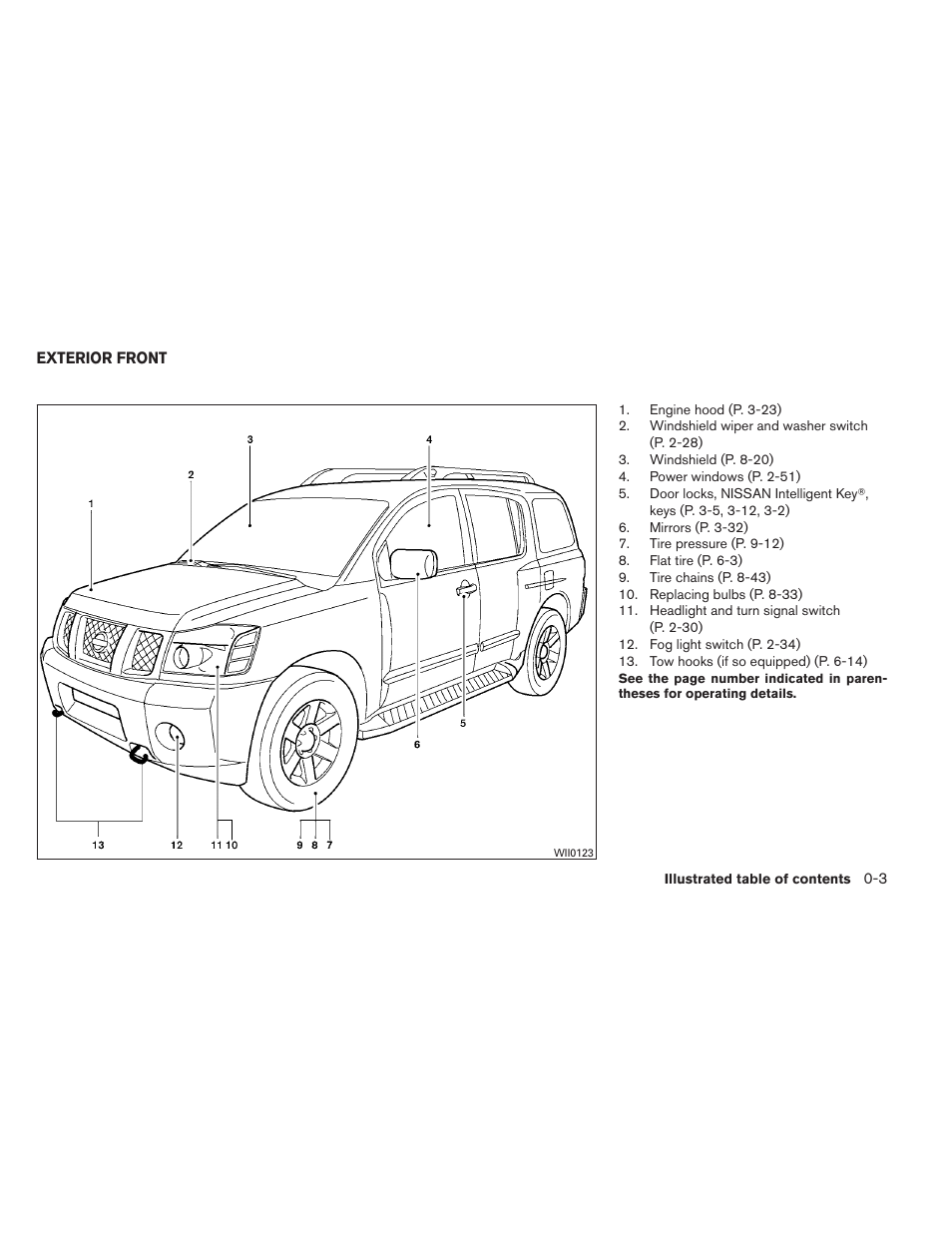 Exterior front -3 | NISSAN 2013 Armada - Owner's Manual User Manual | Page 10 / 489