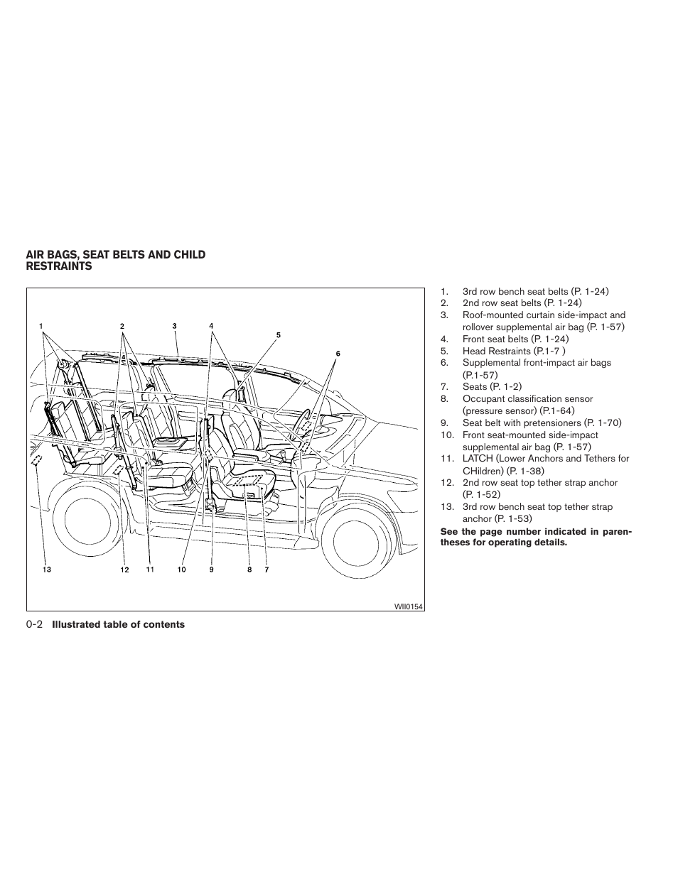 Air bags, seat belts and child restraints -2 | NISSAN 2013 Armada - Owner's Manual User Manual | Page 9 / 489