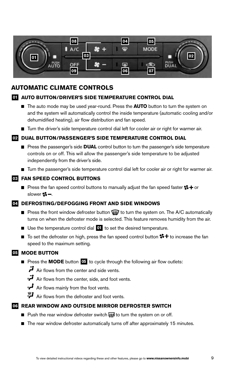 Automatic climate controls | NISSAN 2014 Armada - Quick Reference Guide User Manual | Page 11 / 24
