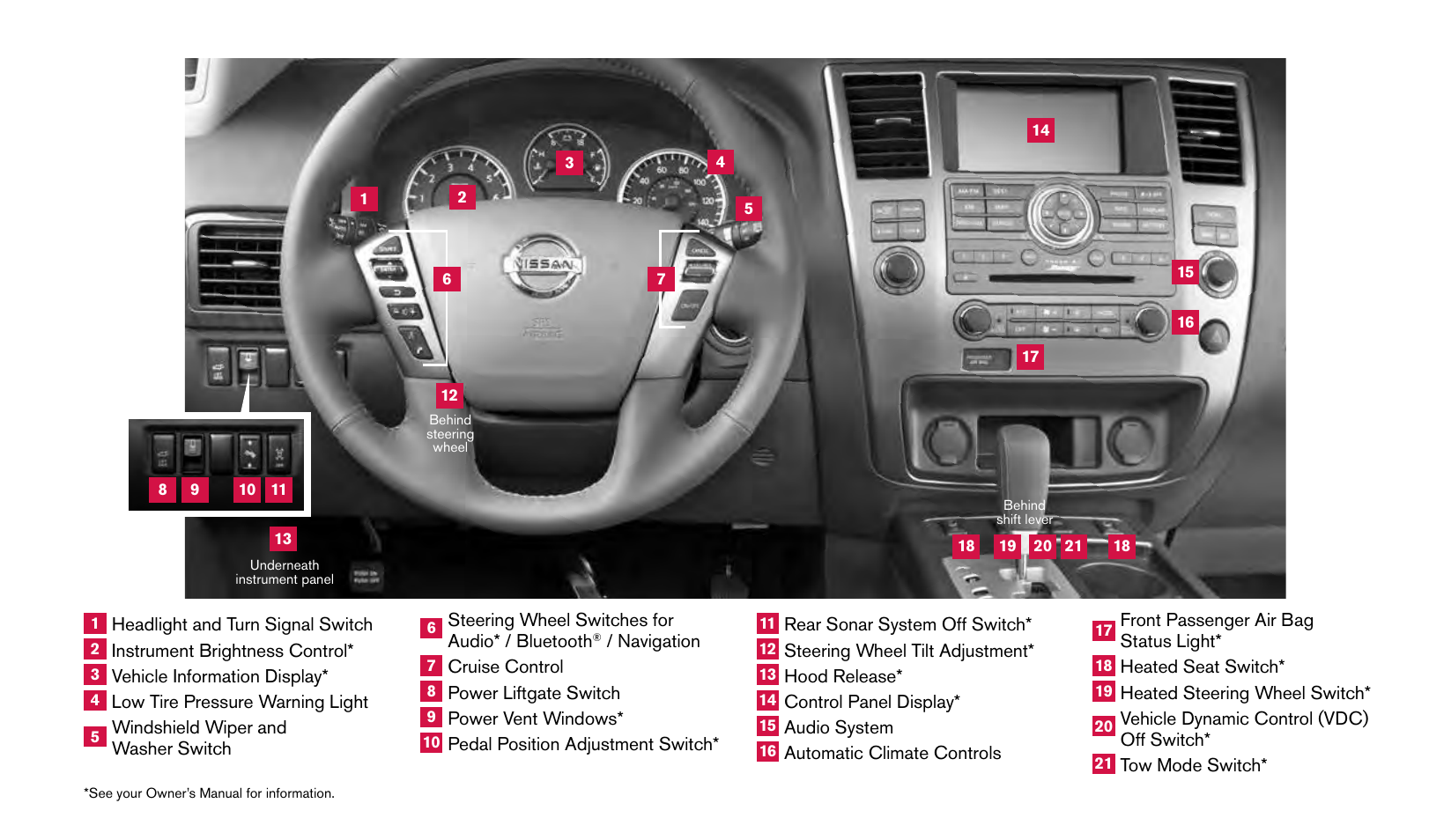 NISSAN 2015 Armada - Quick Reference Guide User Manual | Page 2 / 28