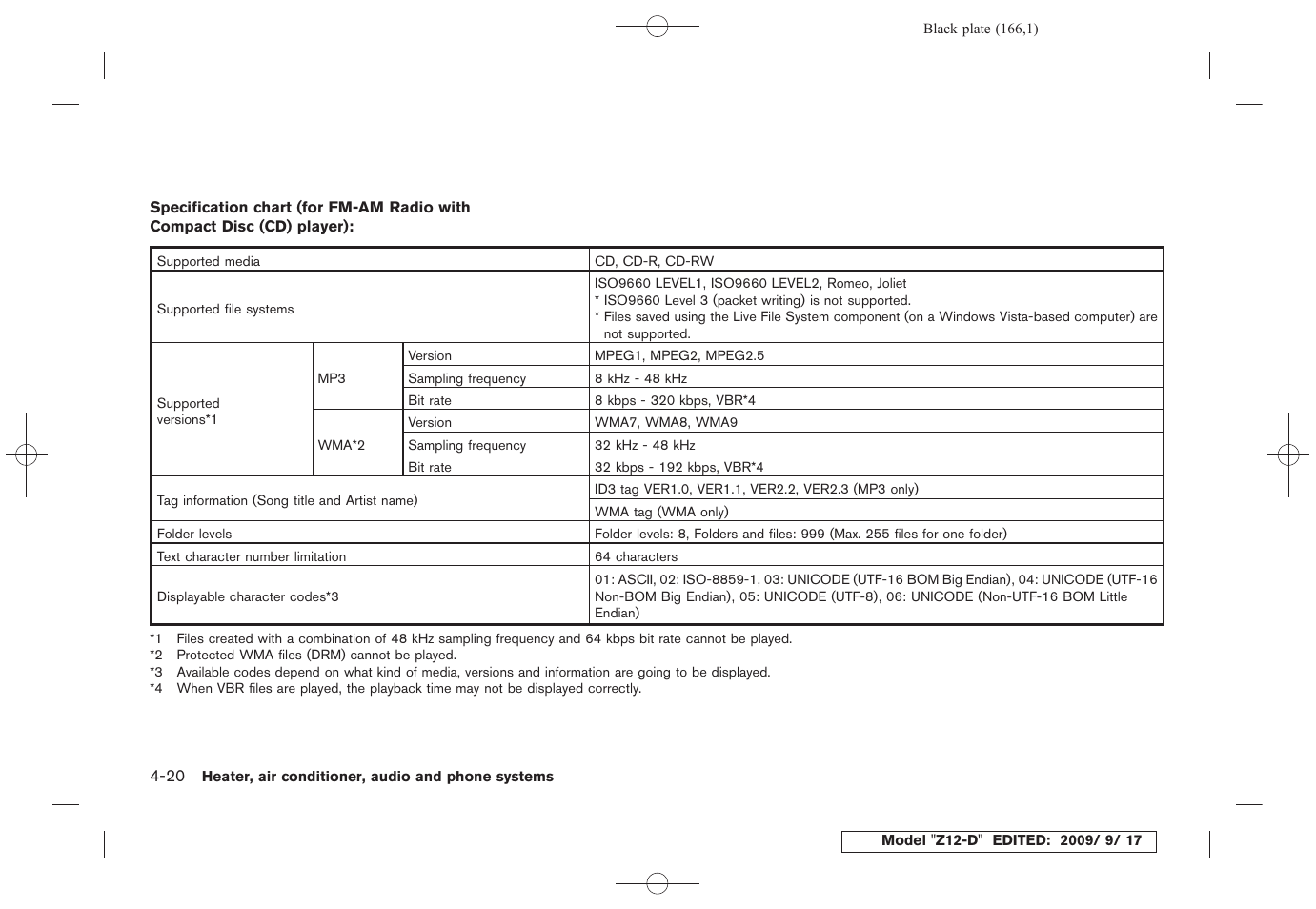 NISSAN 2010 Cube - Owner's Manual User Manual | Page 162 / 329