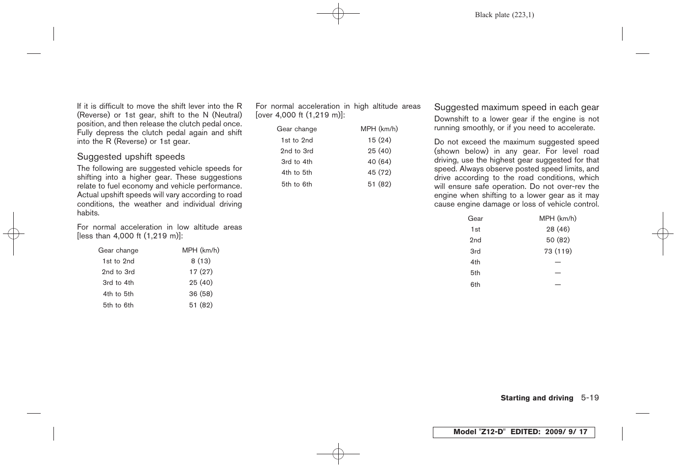 NISSAN 2010 Cube - Owner's Manual User Manual | Page 219 / 329