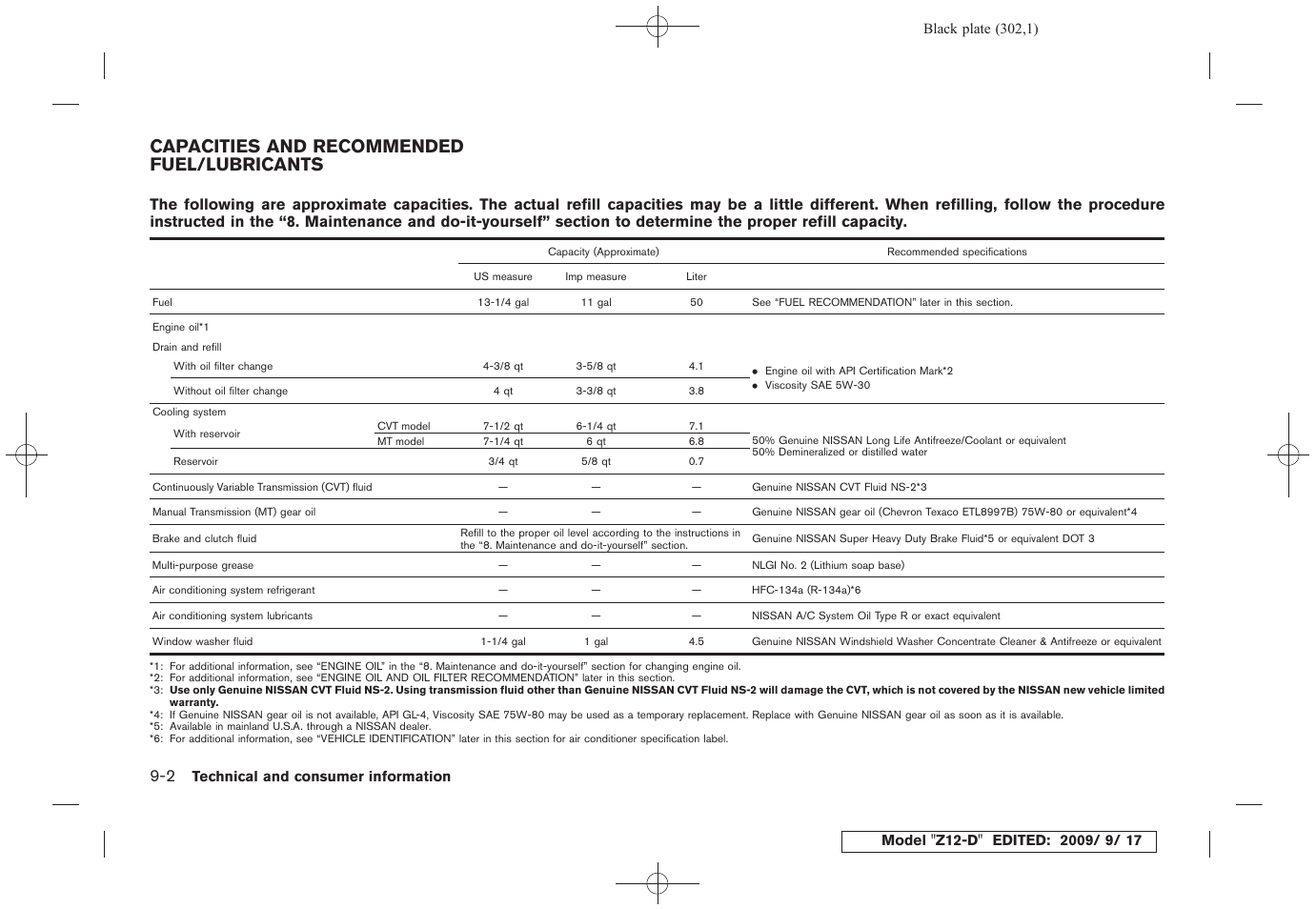 Capacities and recommended fuel/lubricants -2, Capacities and recommended fuel/lubricants | NISSAN 2010 Cube - Owner's Manual User Manual | Page 298 / 329