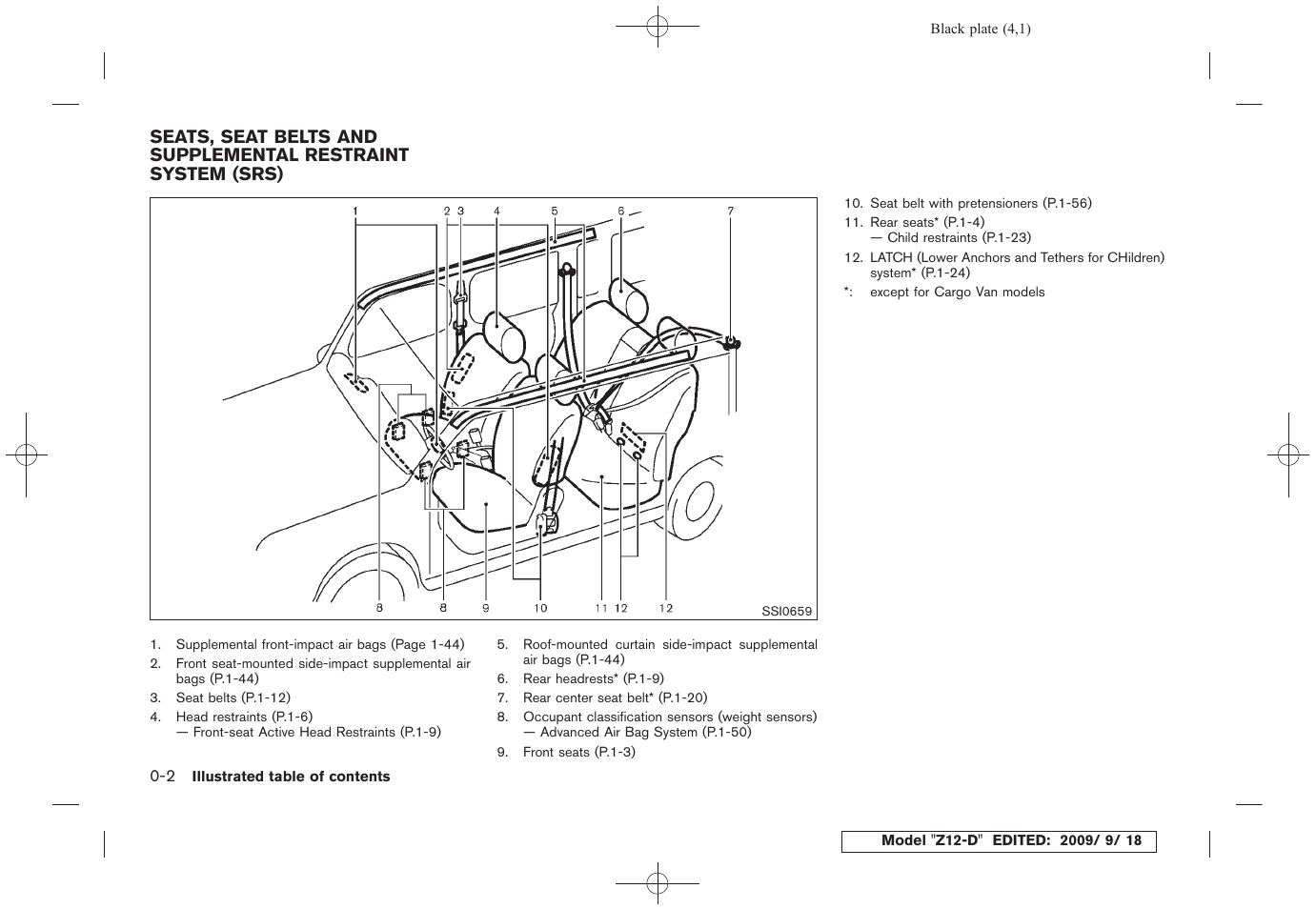 NISSAN 2010 Cube - Owner's Manual User Manual | Page 8 / 329