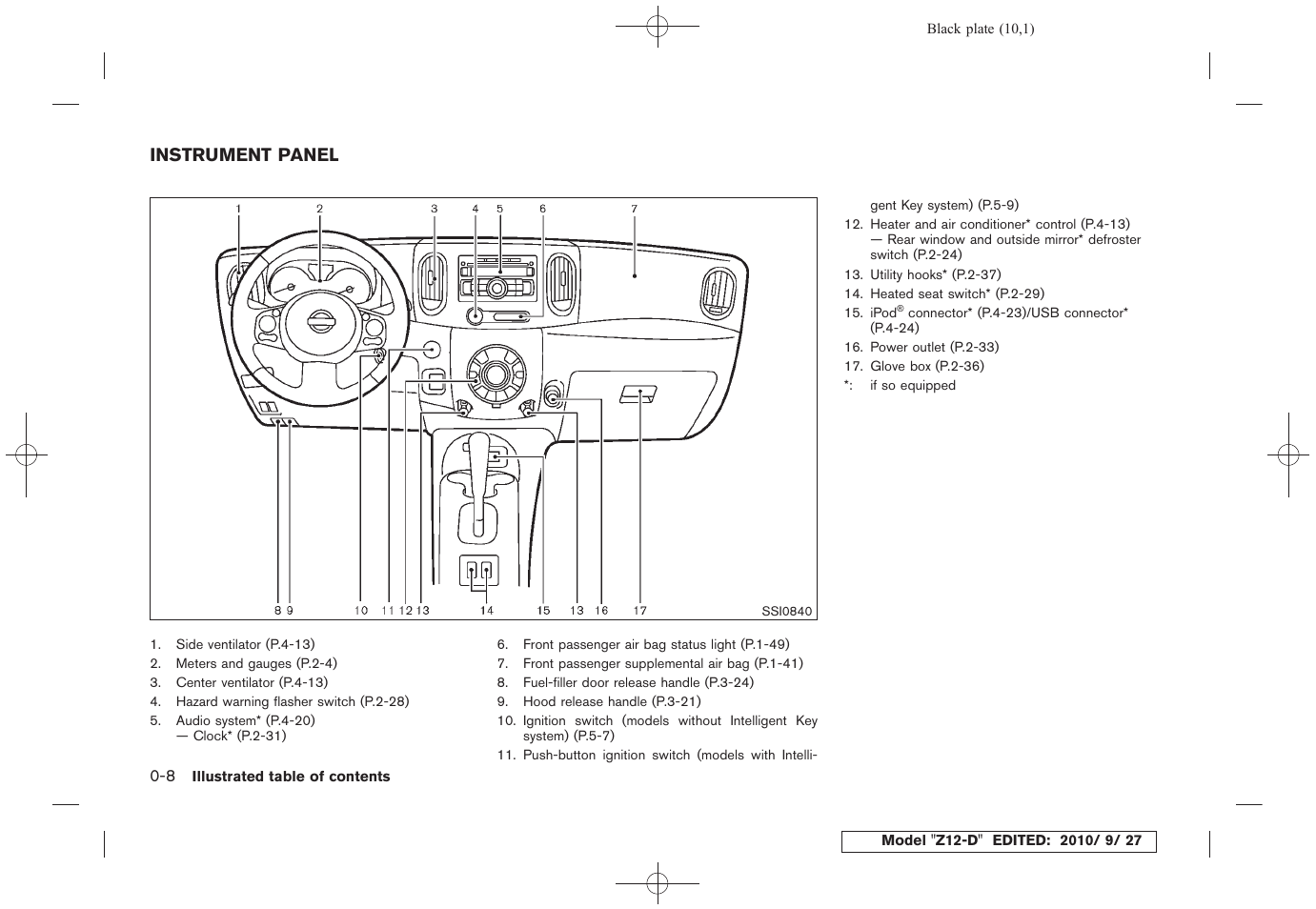 Instrument panel -8 | NISSAN 2011 Cube - Owner's Manual User Manual | Page 14 / 345