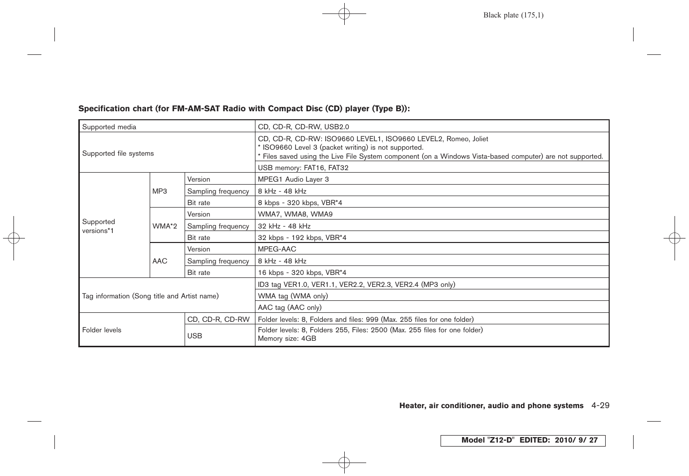 NISSAN 2011 Cube - Owner's Manual User Manual | Page 177 / 345