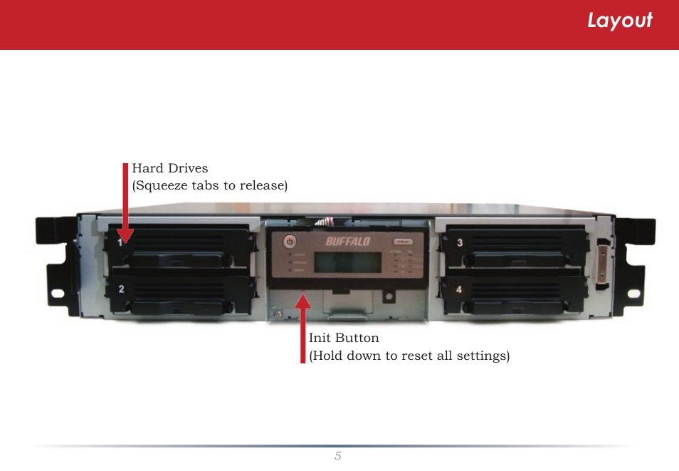 Layout | Buffalo Technology TeraStation iSCSI TS-RITGL/R5 User Manual | Page 5 / 51