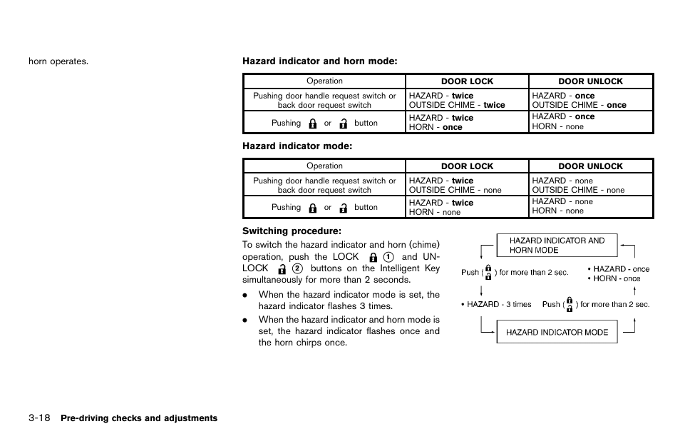 NISSAN 2012 Cube - Owner's Manual User Manual | Page 130 / 331
