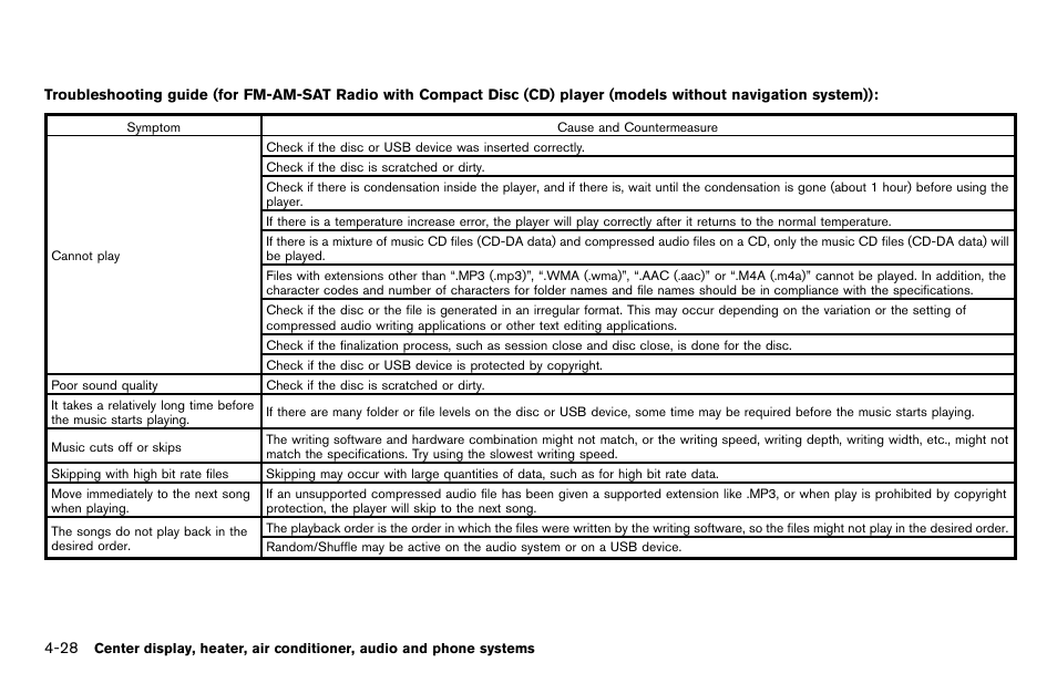 NISSAN 2012 Cube - Owner's Manual User Manual | Page 168 / 331