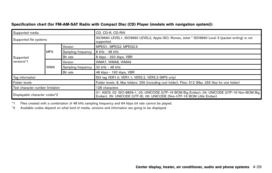NISSAN 2012 Cube - Owner's Manual User Manual | Page 169 / 331