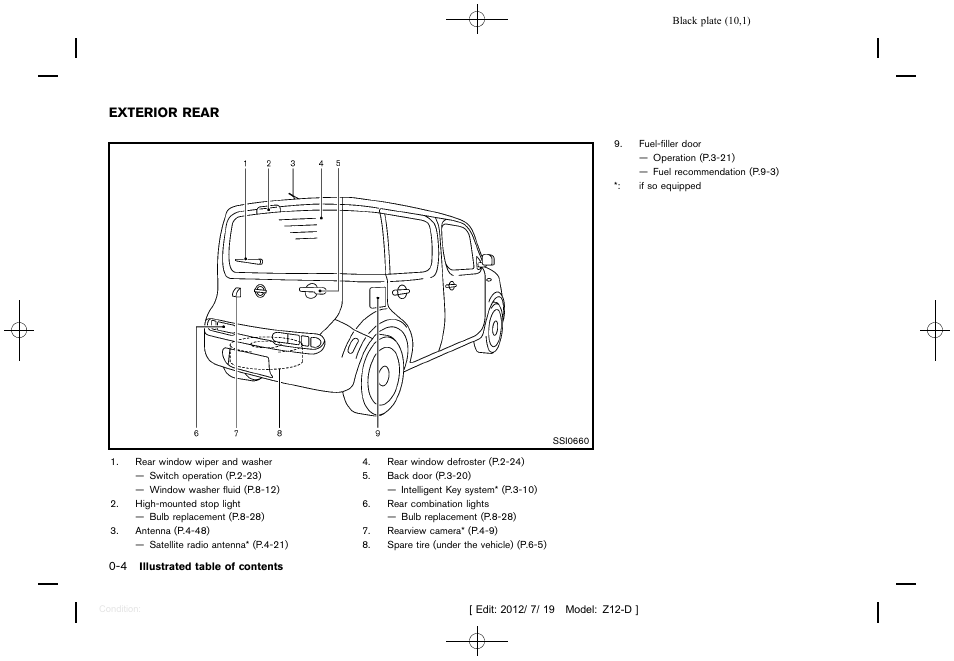 Exterior rear -4 | NISSAN 2013 Cube - Owner's Manual User Manual | Page 12 / 331