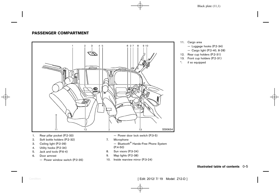 Passenger compartment -5 | NISSAN 2013 Cube - Owner's Manual User Manual | Page 13 / 331