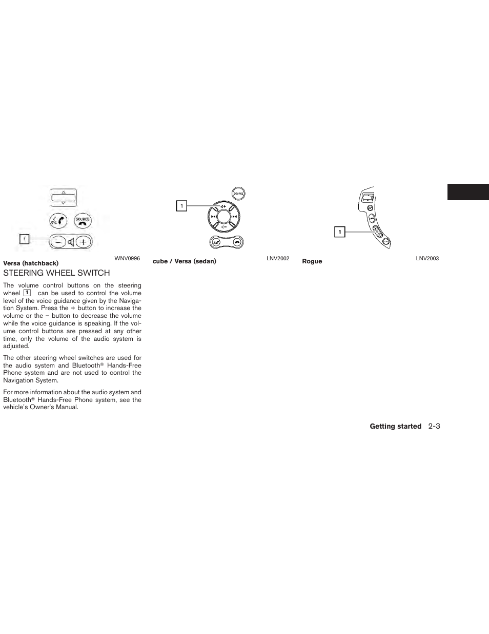 Steering wheel switch -3 | NISSAN 2013 Versa Sedan - Navigation System Owner's Manual User Manual | Page 11 / 82