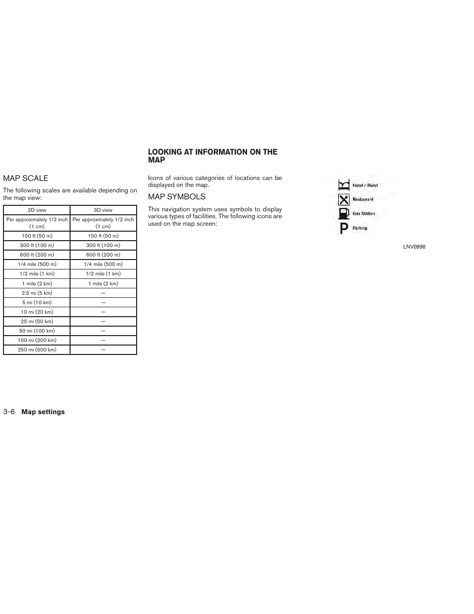 Map scale -6, Looking at information on the map -6, Map symbols -6 | Map scale, Map symbols, Looking at information on the map | NISSAN 2013 Versa Sedan - Navigation System Owner's Manual User Manual | Page 22 / 82