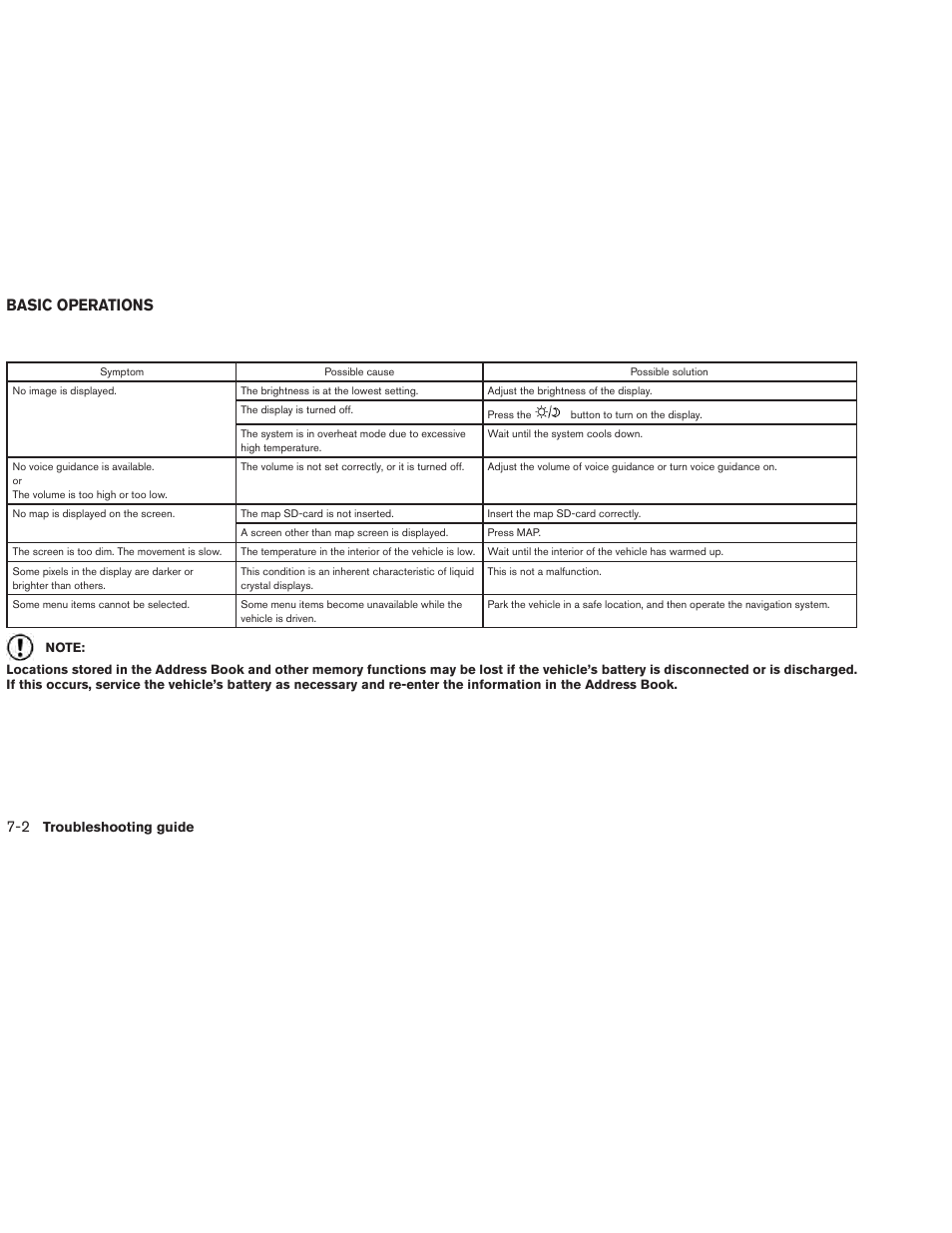 Basic operations -2, Basic operations | NISSAN 2013 Versa Sedan - Navigation System Owner's Manual User Manual | Page 76 / 82