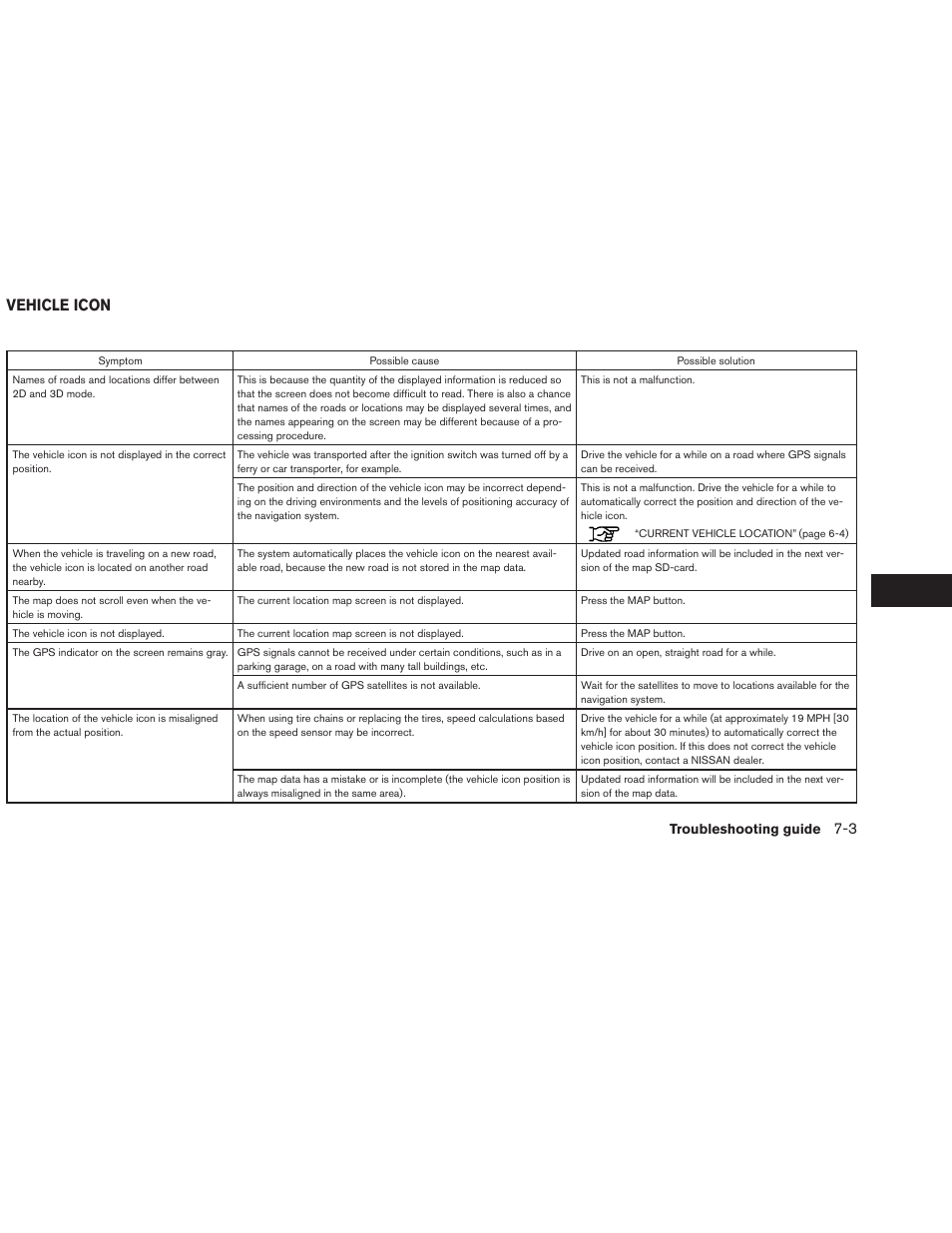 Vehicle icon -3, Vehicle icon | NISSAN 2013 Versa Sedan - Navigation System Owner's Manual User Manual | Page 77 / 82