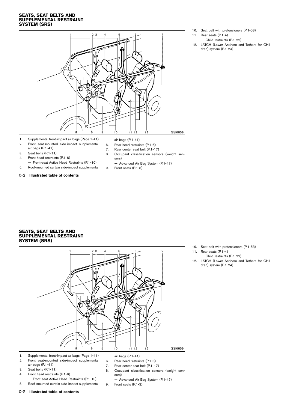 NISSAN 2014 Cube - Owner's Manual User Manual | Page 11 / 332