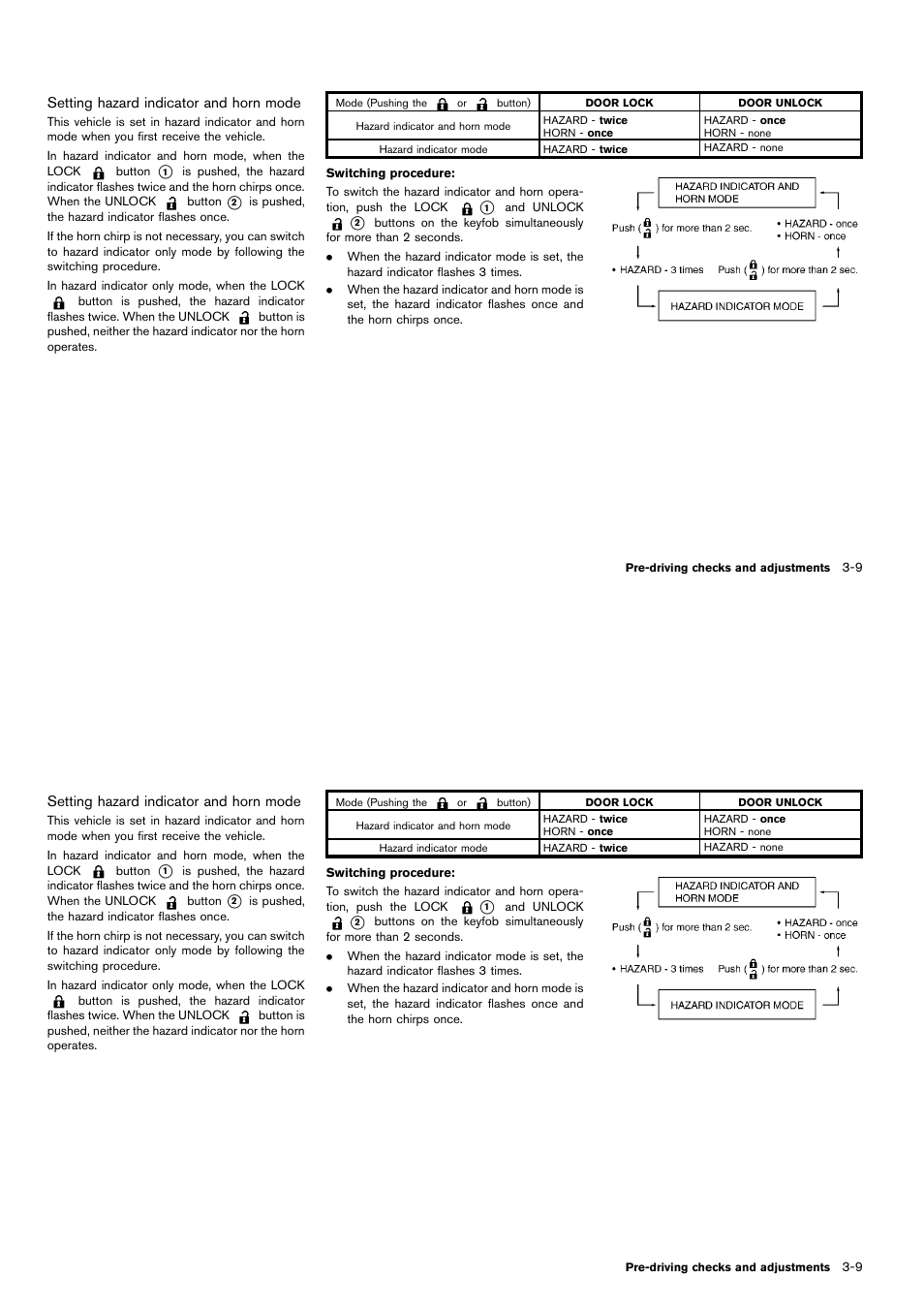 NISSAN 2014 Cube - Owner's Manual User Manual | Page 122 / 332