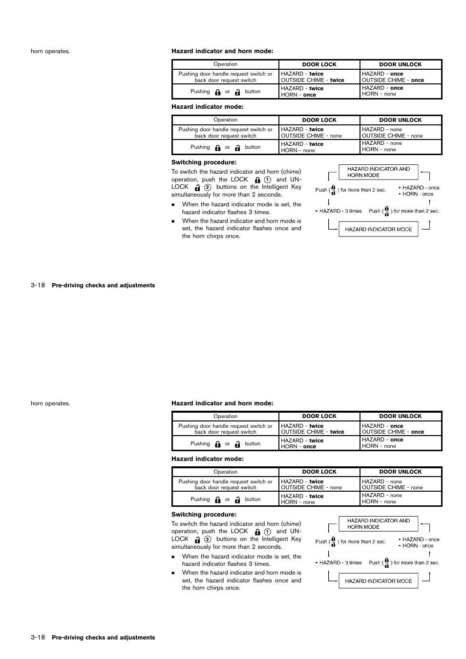 NISSAN 2014 Cube - Owner's Manual User Manual | Page 131 / 332