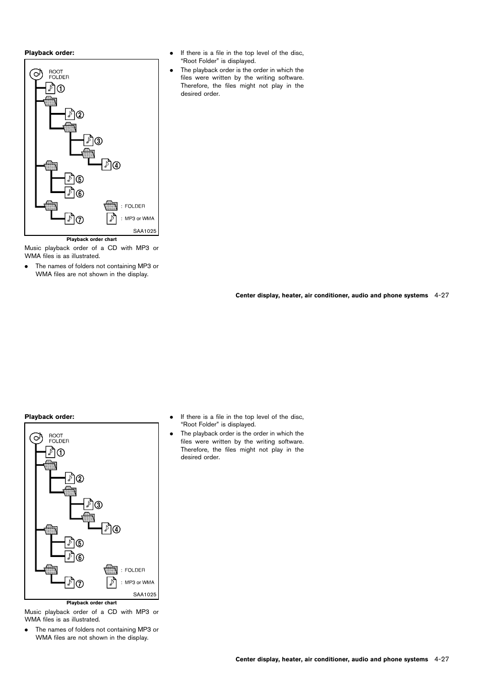 NISSAN 2014 Cube - Owner's Manual User Manual | Page 168 / 332