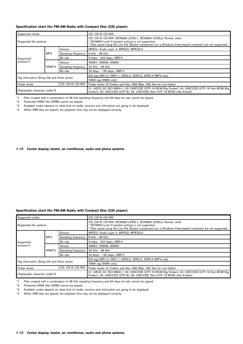NISSAN 2014 Cube - Owner's Manual User Manual | Page 169 / 332