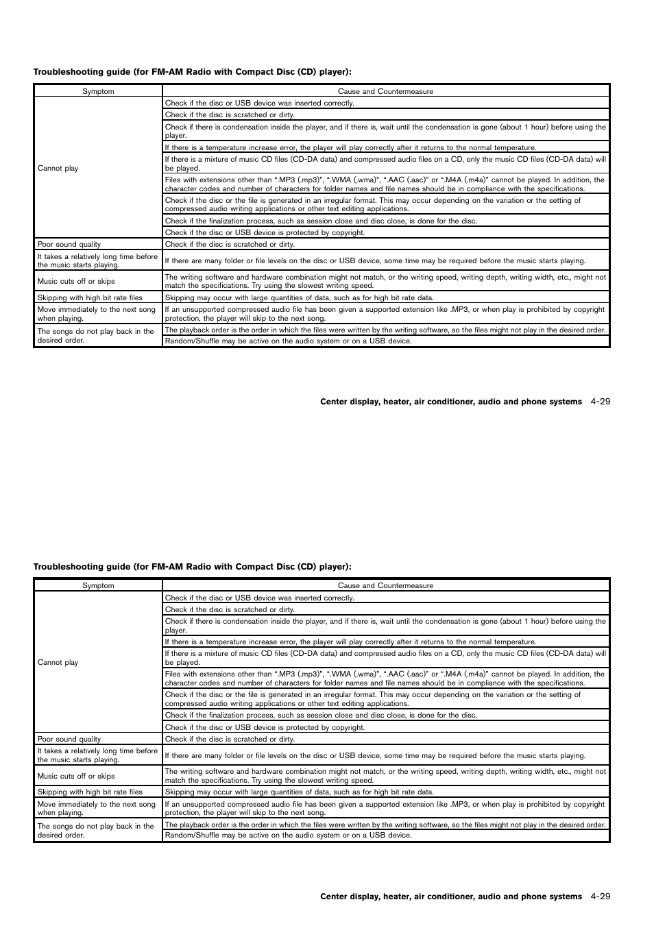 NISSAN 2014 Cube - Owner's Manual User Manual | Page 170 / 332