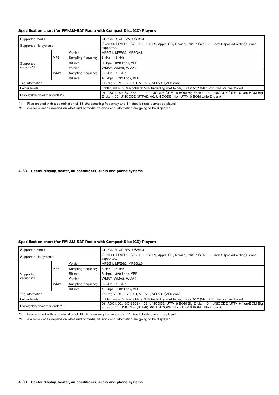 NISSAN 2014 Cube - Owner's Manual User Manual | Page 171 / 332
