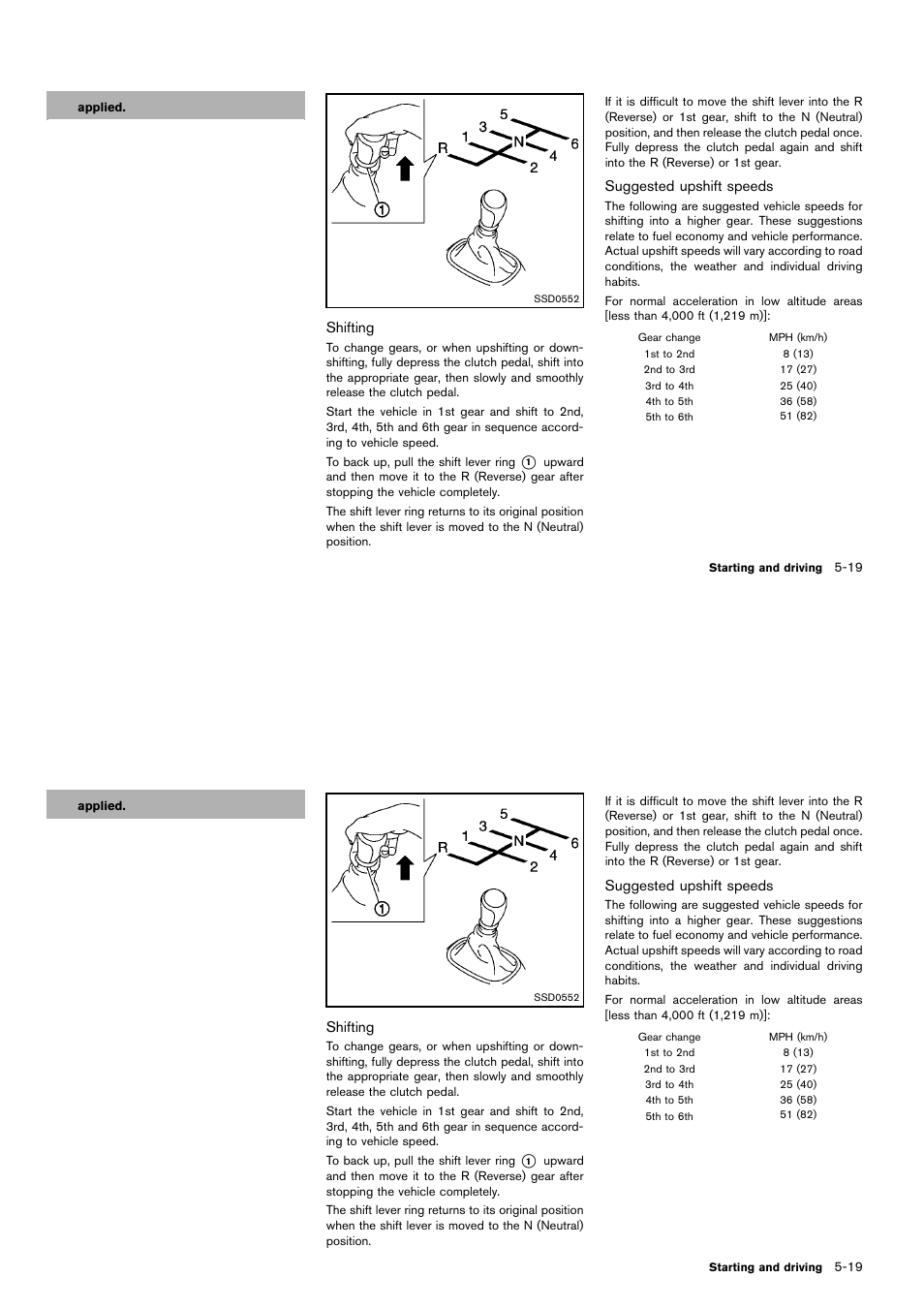 NISSAN 2014 Cube - Owner's Manual User Manual | Page 224 / 332