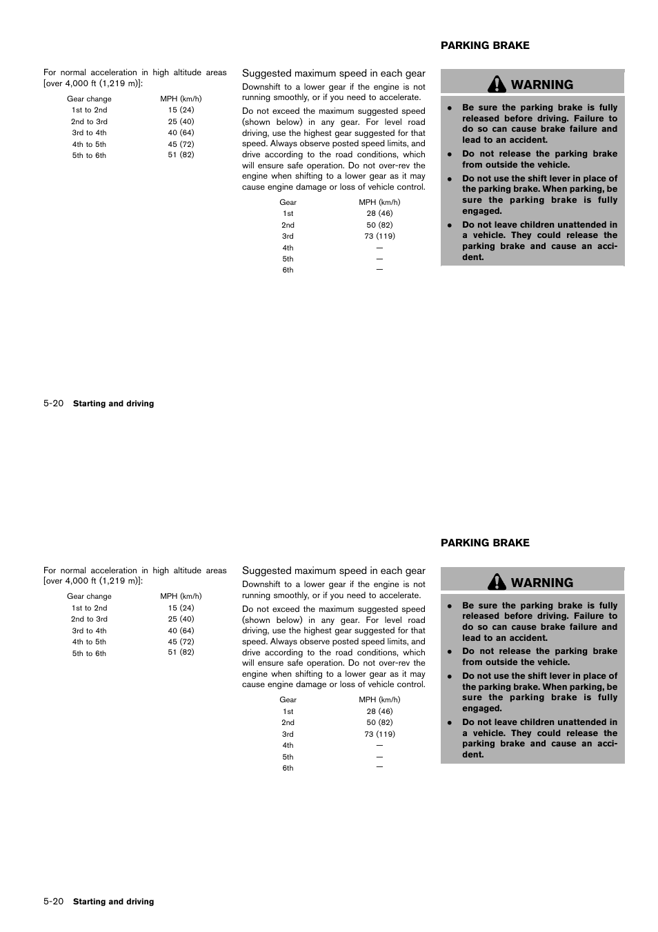 Parking brake -20, Warning | NISSAN 2014 Cube - Owner's Manual User Manual | Page 225 / 332
