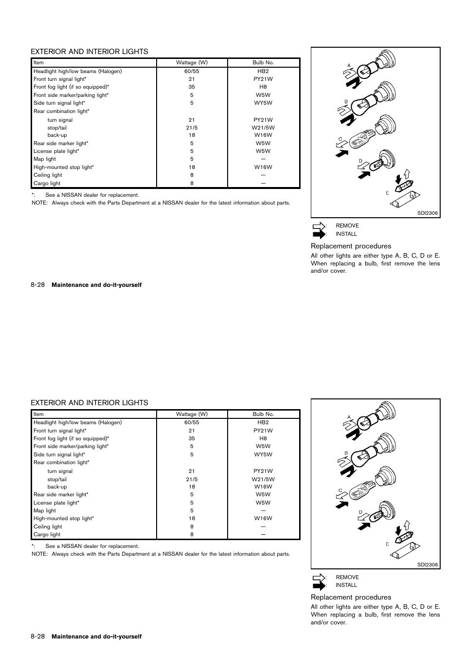Exterior and interior lights -28, Exterior and interior lights, Replacement procedures | NISSAN 2014 Cube - Owner's Manual User Manual | Page 291 / 332
