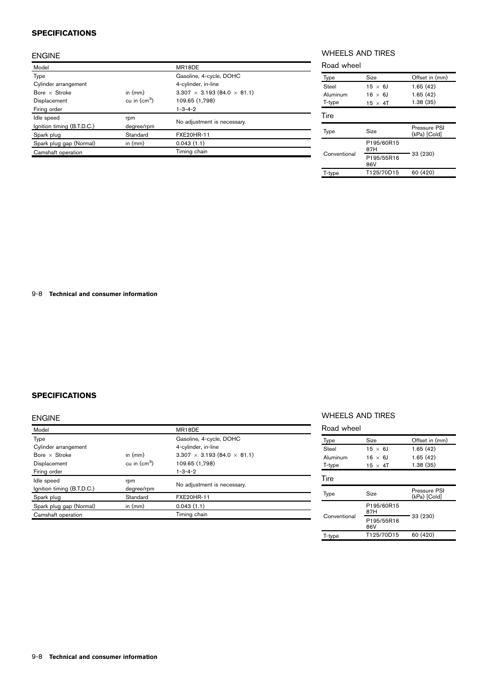 Specifications -8, Engine -8 wheels and tires -8, Engine | Wheels and tires road wheel, Tire, Specifications | NISSAN 2014 Cube - Owner's Manual User Manual | Page 311 / 332