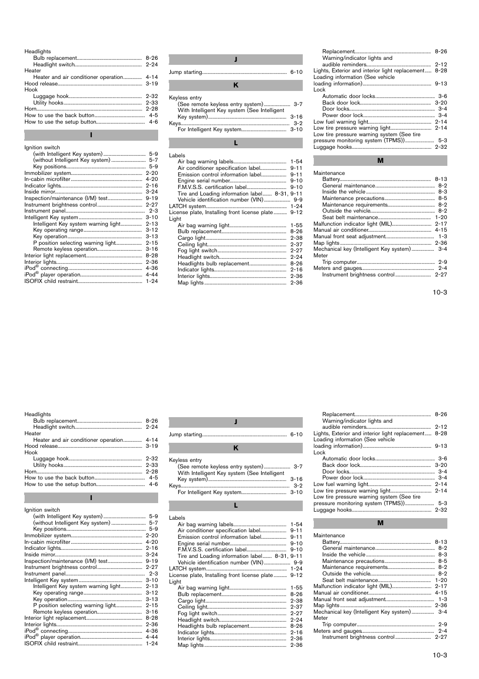 NISSAN 2014 Cube - Owner's Manual User Manual | Page 326 / 332