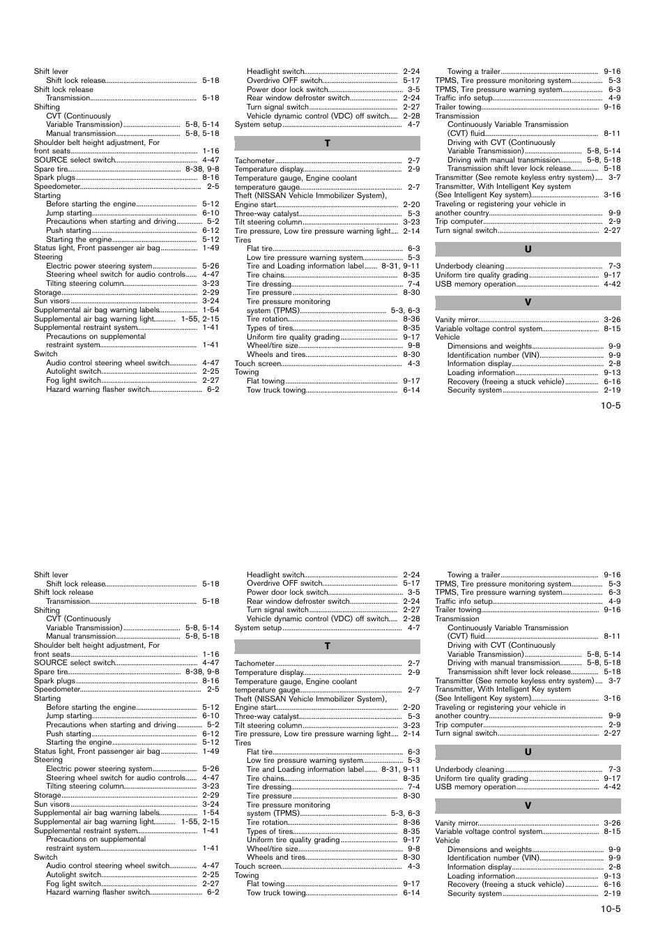 NISSAN 2014 Cube - Owner's Manual User Manual | Page 328 / 332